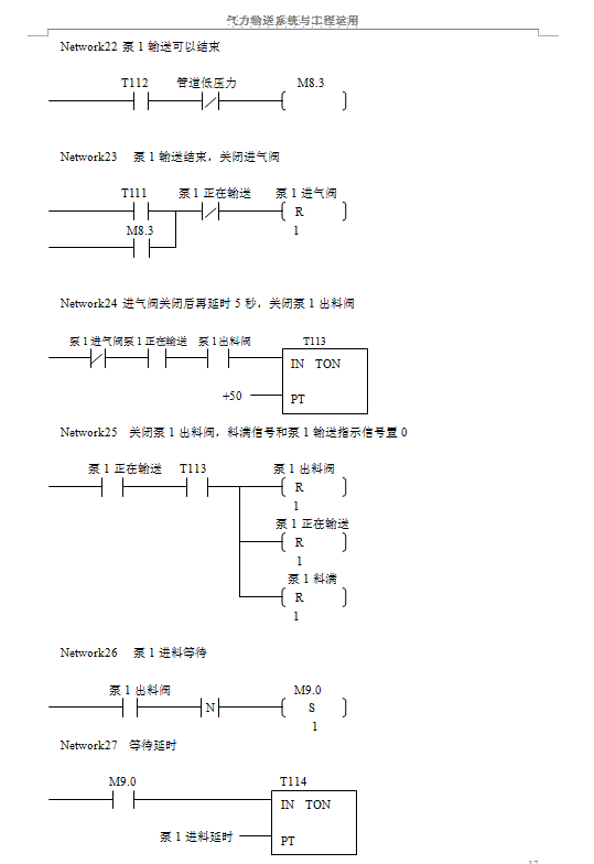 單倉泵運行邏輯及最小系統(tǒng)控制梯形圖