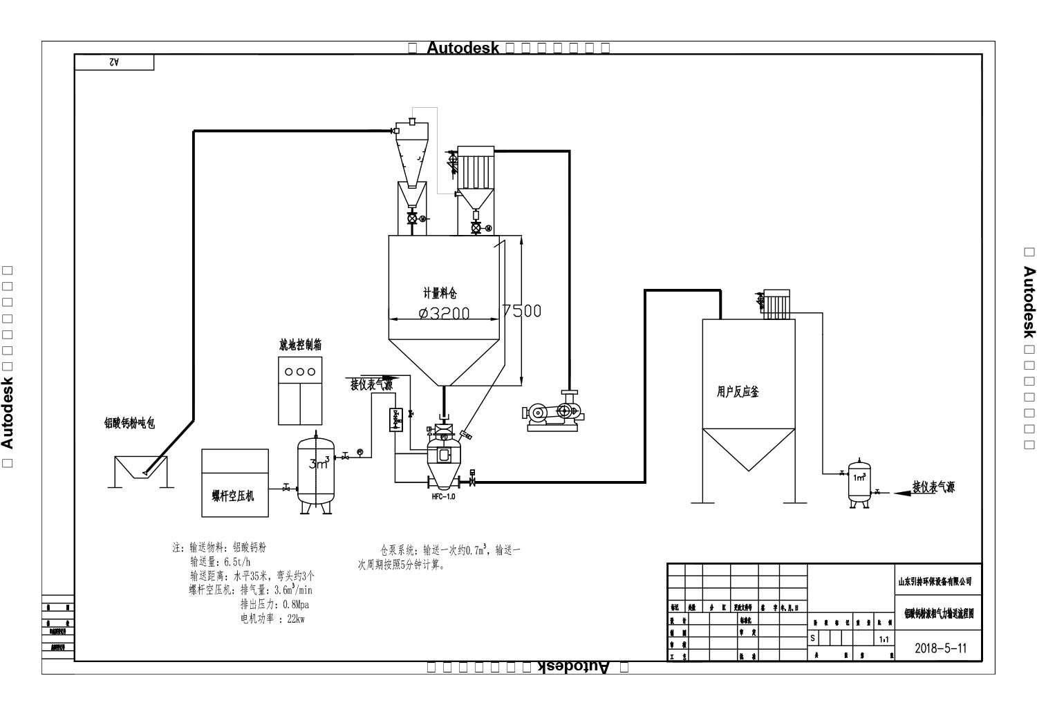 負(fù)壓稀相氣力輸送系統(tǒng)