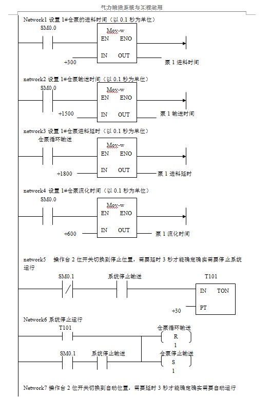 單倉泵運行邏輯及最小系統(tǒng)控制梯形圖