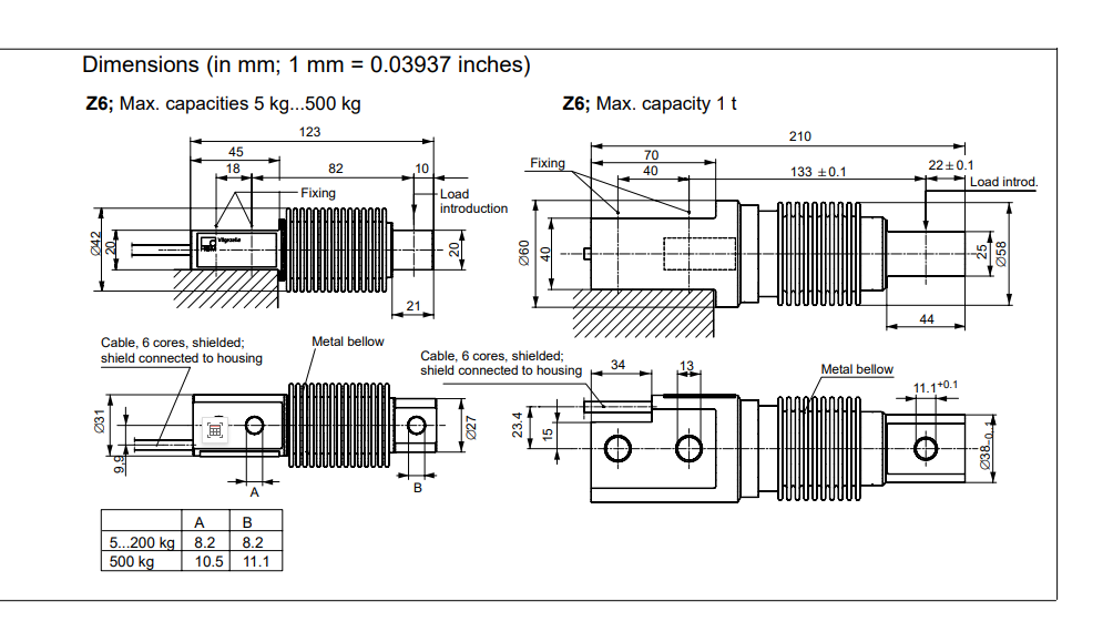 Z6FC3稱重傳感器