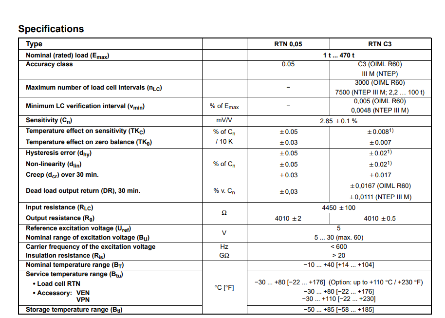 Z6FD1稱重傳感器